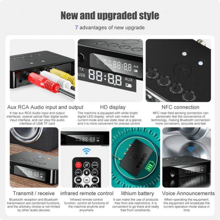nfc-bluetooth-5-0-transmitter-receiver-fm-stereo-aux-3-5mm-jack-rca-optical-wireless-handsfree-call-audio-adapter-tv