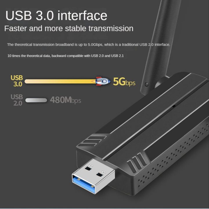 1-pcs-usb-3-0-wifi-dongle-adapter-2-4g-5g-dual-band-wireless-adapter-for-desktop-pc