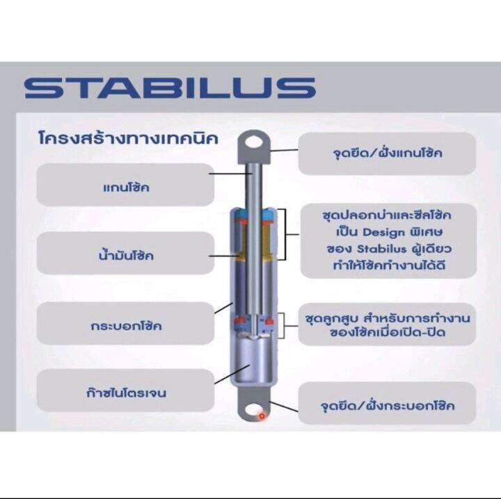 โช๊คค้ำฝากระโปรงท้าย-ford-fiesta-โช๊คค้ำฝากระโปรงหลัง-ยี่ห้อ-stabilus-จำนวน-1-ข้าง