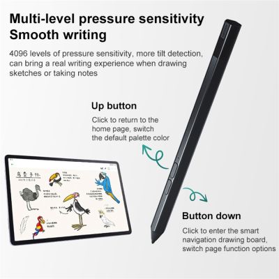 《Bottles electron》ปากกาแอคทีฟสำหรับ Lenovo Xiaoxin Pad/pad Pro Tab P11 Stylus Aes 2.0 Wgp แท่งตรวจสอบ2ไวต่อหน้าจอสัมผัสปากกา