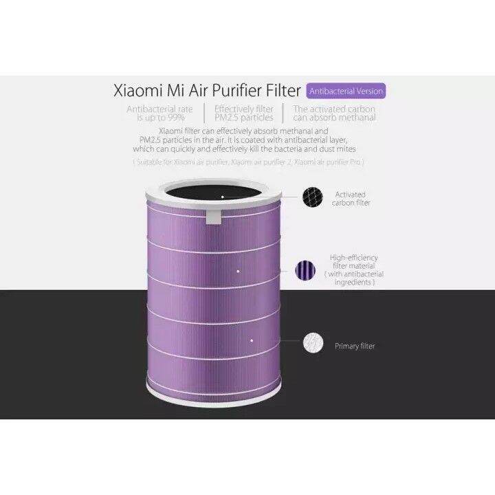 100-authentic-xiaomi-mi-ไส้กรองเครื่องฟอกอากาศ-สีม่วง-สำหรับเครื่องฟอกอากาศ-mi-air-purifier