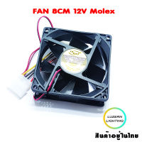 fan cpu พัดลมระบายความร้อน 8cm. 12V Molex คละรุ่น คละยี่ห้อ