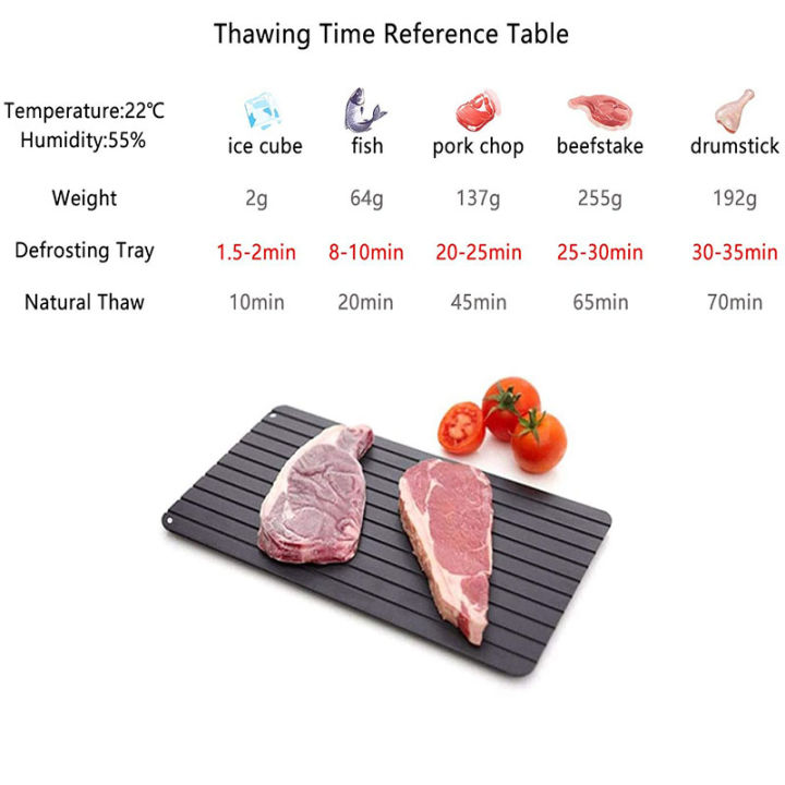 2-size-thawing-plate-for-frozen-foods-2-in-1-aluminum-fast-defrosting-meat-tray-chopping-board-safety-thawing-tray-quick