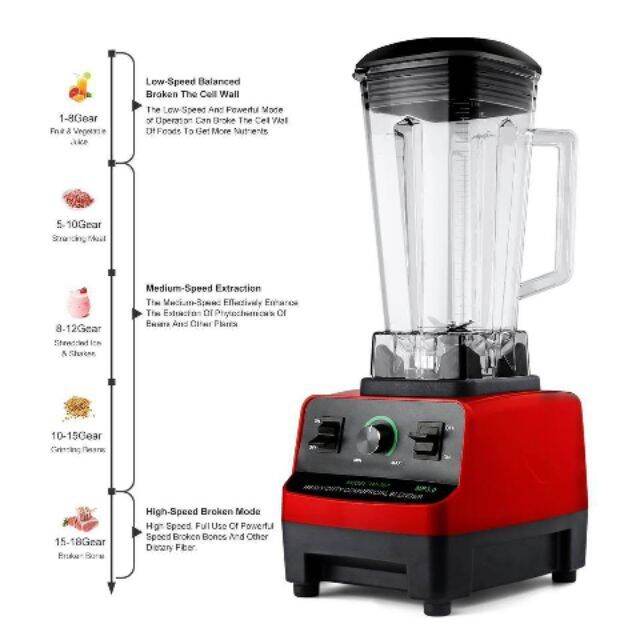 BLENDER HEAVY DUTY COMMERCIAL POWER MACHINE PARTS ALSO AVAIL Lazada PH