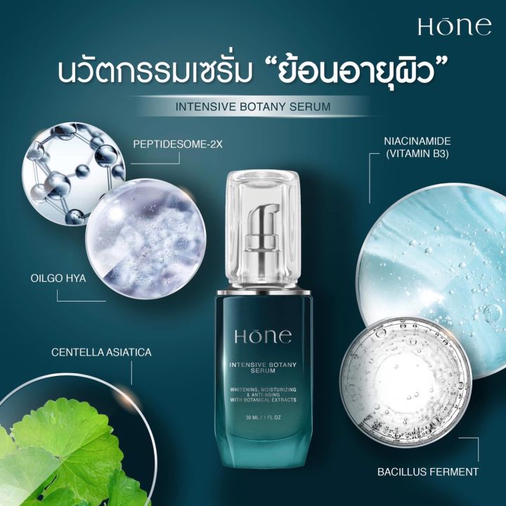 ใหม่ล่าสุด-โฮนเซรั่ม-hone-serum-1-แถม-1-เซรั่มที่หนุ่มกรรชัยเลือก-ย้อนวัยผิวหน้าให้ดูเด็ก-ขนาด-30-มล-ใหม่ล่าสุดจากหนุ่มกรรชัย