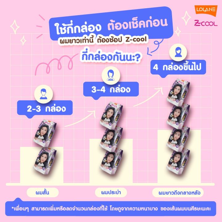 lolane-z-cool-โลแลน-ซีคูล-คัลเลอร์-มิลค์-สีย้อมผม-ครีมเปลี่ยนสีผม-สีผม-สี-y1-y35-ยาย้อมผม-สีสวย-ติดทนนาน