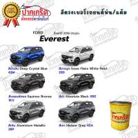 สีตรงเบอร์ สีพ่นรถยนต์2K  FORD EVEREST ปี 2018-ปัจจุบัน กาพ่น แต้ม สีสเปรย์2K