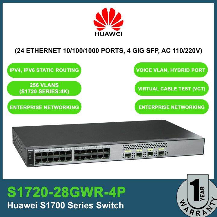S172028GWR4P Huawei S1700 Series Switches 256 VLANs (S1720 Series