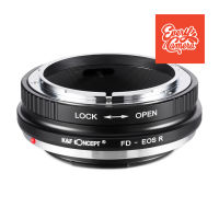 Canon FD Lenses to Canon RF-Lens Mount Adapter