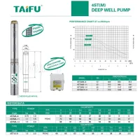 TAIFU ปั๊มน้ำบาดาล 1.5 แรงม้า 11 ใบพัด ท่อ 1.1/2 นิ้ว พร้อมกล่องคอนโทรล รุ่น 4STM6-11