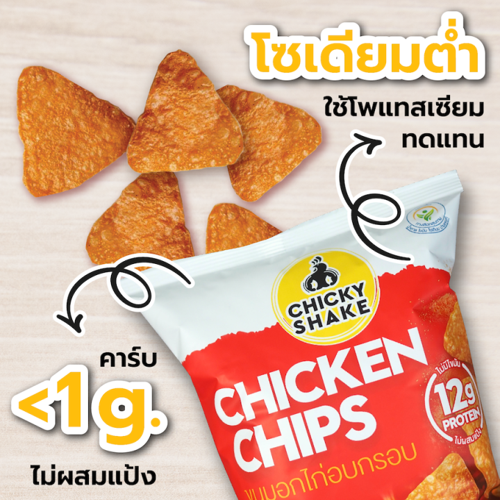 chicky-shake-ขนมอกไก่อบกรอบโปรตีนสูง-รสออริจินอล-ขนมคลีน-ขนมคีโต-แคลลอรี่ต่ำ-ไม่อ้วน