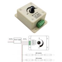 【✜】 LIL SHIZZ ตัวควบคุมความเร็ว DC-DC ตัวควบคุมไฟ LED 12V ตัวหรี่ไฟ DC V ปรับแรงดันไฟฟ้าของเครื่องปรับแรงดันไฟฟ้าของ8A 12V