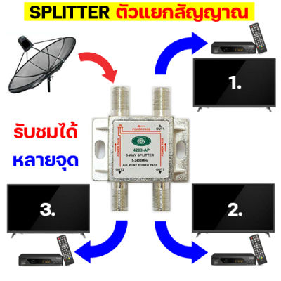 SPLITTER ตัวแยกสัญญาณทีวี ตัวแยกสัญญาณจานดาวเทียม สัญญาณเสาดิจิตอล ตัวแยกจุดรับสัญญาณทีวี สปลิตเตอร์ทีวี ตัวแยก 2-3 ทาง ดูทีวีหลายเครื่อง