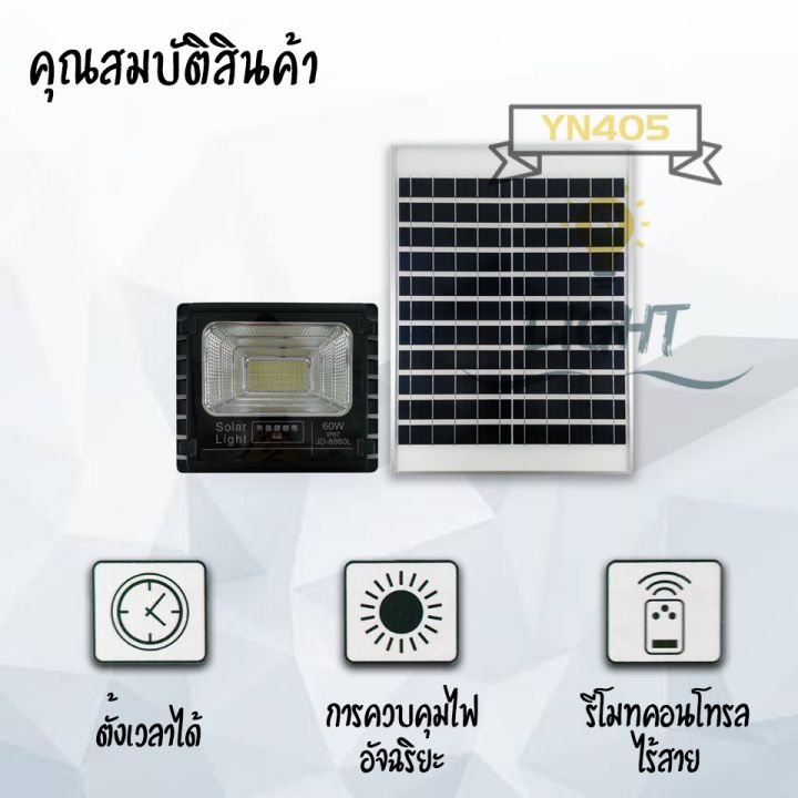 jd-solar-led-สปอตไลท์-โซล่าเซลล์-รุ่นพี่บิ๊กเปลี่ยนแบตเตอรี่ได้แสงสีขาวสว่างถึงเช้า