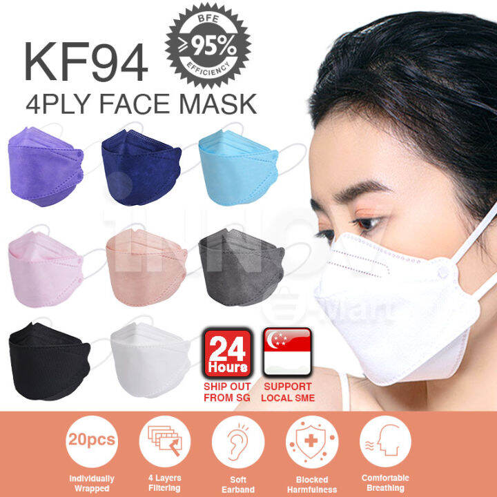 kf94 mask korea reusable