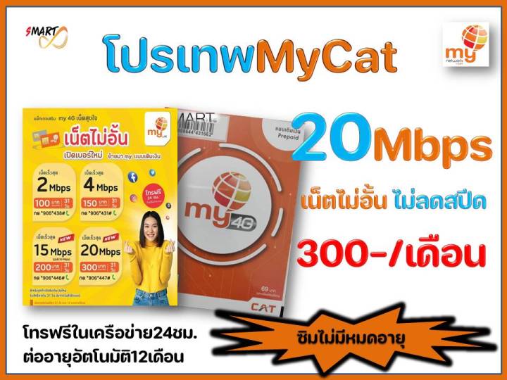 ซิมมาย-ซิมเทพ-เล่นไม่อั้นไม่ลดสปีดเร็ว20เมกเดือนละ300-โปรเล่นได้1ปี-โทรฟรีทุกเครือข่ายสมัครเพิ่มได้-มีบริการลงทะเบียนให้ฟรี