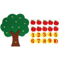 【 Cw】1-10 Montessori การศึกษาของเล่นเด็กปริศนาแฮนด์เมด DIY ของเล่นอนุบาลแครอท Apple Tree Match ดิจิตอล Teachinghot