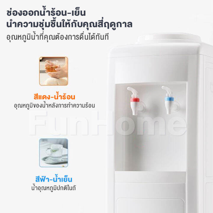 ราคาพิเศษ-ตู้กดน้ำเย็น-ตู้ทำน้ำร้อน-น้ำเย็น-ตู้กดน้ำ-2ระบบ-ตู้กดน้ำร้อนน้ำเย็น-มีระบบตัดไฟอัตโนมัติ-เครื่องกดน้ำร้อน-น้ำเย็น