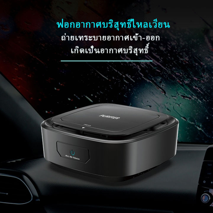 เครื่องกรองอากาศ-เครื่องฟอกอากาศ-air-purifier-เครื่องฟอกอากาศตั้งโต๊ะ-ดับกลิ่นและฆ่าเชื้อโรค360-กรองฝุ่น-ควัน-pm-2-5