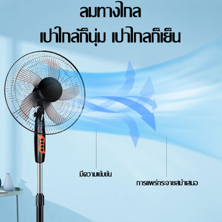 fan-พัดลมตั้งพื้น-พัดลมตั้งพื้น-พัดลมตั้งพื้น-stand-fan-ปรับได้-3-ระดับ-16-นิ้ว-5-ใบพัด-พัดลมตั้งพื้น-พัดลมอุตสาหกรรม-พัดลม-พัดลมฮาตาริ-พัดลมตั้งพื้น-16-พัดลมเสียงเงียบ-พัดลม-16-นิ้ว-ถูกๆ-พัดลม-16-นิ้