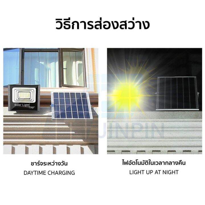 300w-solar-light-แสงสีเหลือง-ไฟโซลาเซลล์-สปอร์ตไลท์-solar-cell-กันน้ำ-ip67-โคมไฟพลังงานแสงอาทิตย์-แผงโซล่า-ไฟโซล่าเซลล