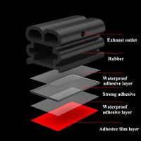 รถ Weatherstrip แถบซีลประตูสากลป้องกันการชนกันแถบซีลกันฝุ่นกันเสียงป้องกันแถบสำหรับลำต้นฮู้ดซีล