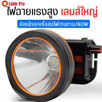 ไฟฉายคาดหัว LED หรี่แสงไฟ ไฟฉายแรงสูงสปอตไลท์ ขาว/เหลือง ชาร์จไฟบ้าน กันน้ำ ไฟฉายกริดยาง ไฟฉายส่องสัตว์ ไฟฉายพกพาเดินป่า ไฟฉุกเฉิน