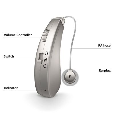ZZOOI Rechargeable Digital Hearing Aid BTE Severe Loss Sound Amplifier For Elderly Deafness Wireless Invisible Ear Care Aids Support