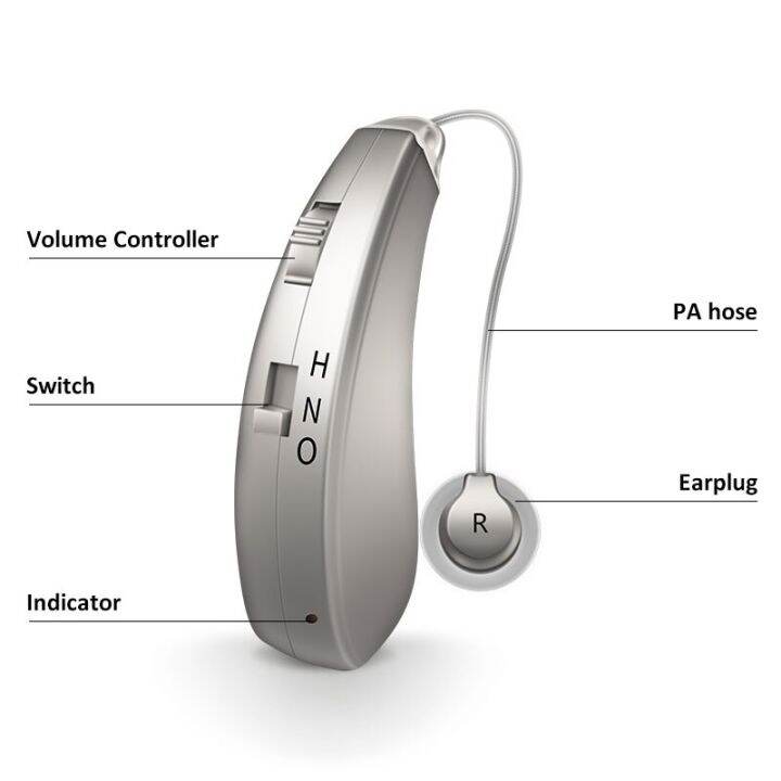 zzooi-rechargeable-hearing-aid-digital-hearing-amplifiers-wireless-mini-hearing-aids-best-audifonos-sound-amplifiers-moderate-loss