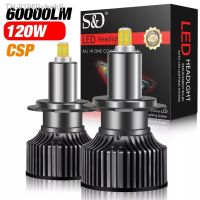 ㍿ ivhefd Poderoso Farol de Carro H3 H8 H11 H1 HB3 9005 HB4 9006 Hir2 9012 CSP 360 Lâmpada 12V 6000K 60000LM