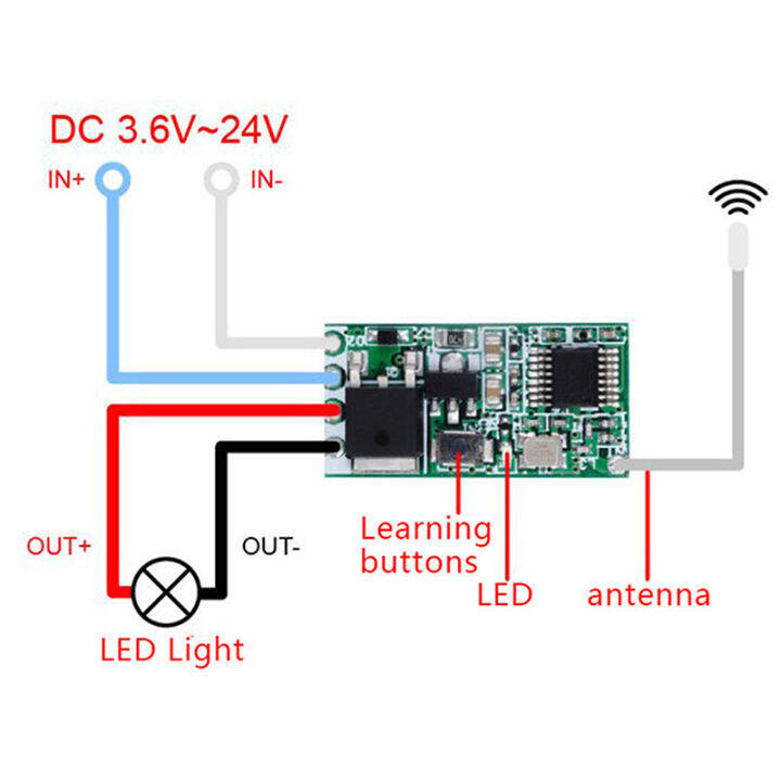 veli-shy-สวิตช์รีโมทคอนโทรลไร้สาย-433mhz-dc-3-6v-5v-9v-12v-24v-1ch