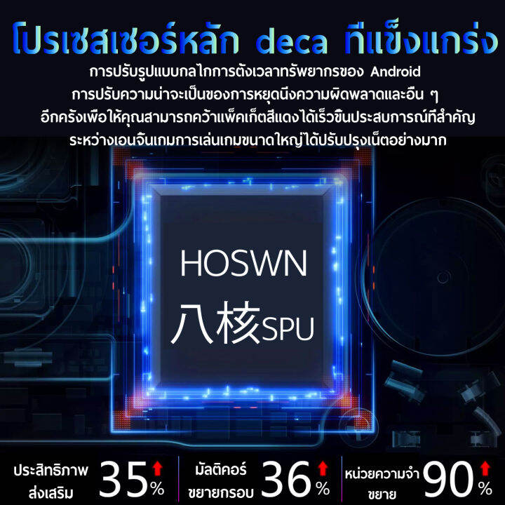 flash-sale-ของแท้-reno8-hd-จอ-6-8นิ้วเต็มหน้าจอโทรศัพท์มือถือ-รองรับ2ซิม-smartphone-4g-5g-โทรศัพท์สมา-แรม16gb-รอม512gb-โทรศัพท์ถูกๆ-android11