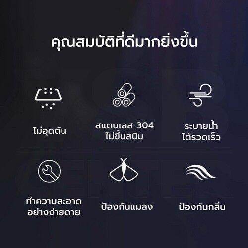 รางระบายน้ำ-ท่อกลาง-ตะแกรงระบายน้ำ-สแตนเลสแท้-304-กันกลิ่นและแมลง-ระบายน้ำได้เร็ว-ทำความสะอาดง่าย