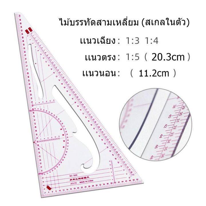 ไม้บรรทัดสร้างเเพทเทิร์น-เเบบใหญ่-สร้างแบบเสื้อหลายสไตล์-ราคาต่อชิ้น