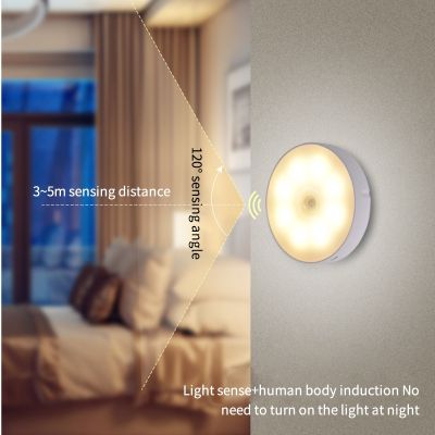 LED Motion Sensor Light Wireless Night Light Under Cabinet Light Closet Lamp Smart Wall-Mounted Body Induction Lamp home Decor