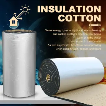 Heat Resistant Insulated Fabric Available Online