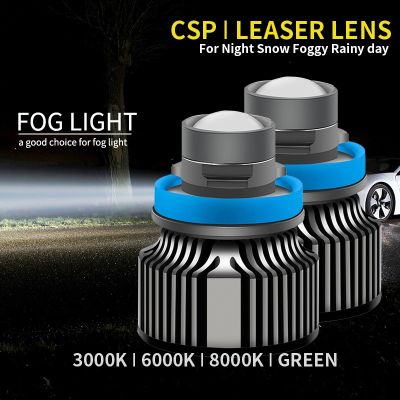 Laser Lens H7 Led Fog Light Bulb H11 Led Fog Lamp H8 H9 9005 HB3 9006 HB4 CSP 8000K 6000K 3000K Turbo Fog Light For Car 12V 24V