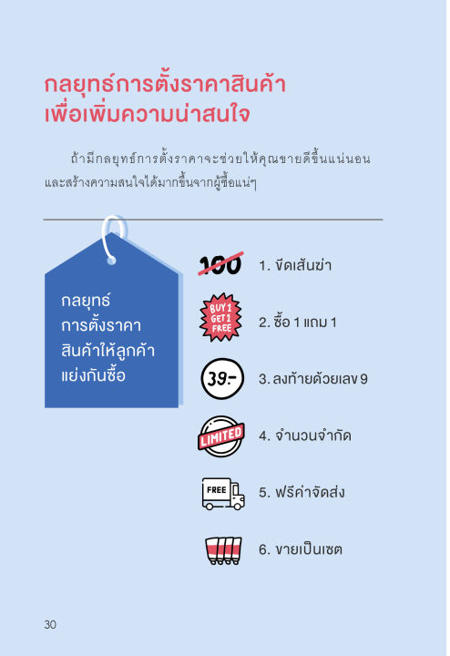 แถมปกฟรี-มือใหม่ขายของออนไลน์-ทำอย่างไรให้รอด-โดย-บัณฑิตา-พรหมมลมาศ