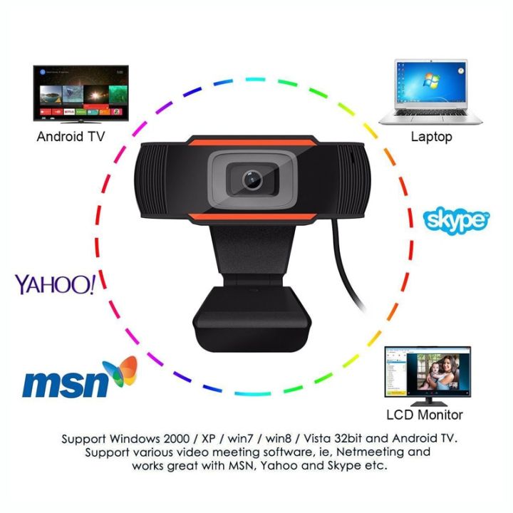 hot-sale-jhwvulk-bkscy-เว็บกล้องเว็บแคม360หมุนได้เป็นองศาพร้อมไมโครโฟนคลิปบนเว็บแคมสำหรับ-skype-คอมพิวเตอร์โน๊ตบุ๊ค-lappc-กล้อง-usb