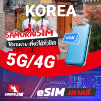 [eSIM] Korea (eSIM เกาหลี ดาต้ารายวัน) 1-2GB/DAY - Samurai Sim by Samurai WiFi