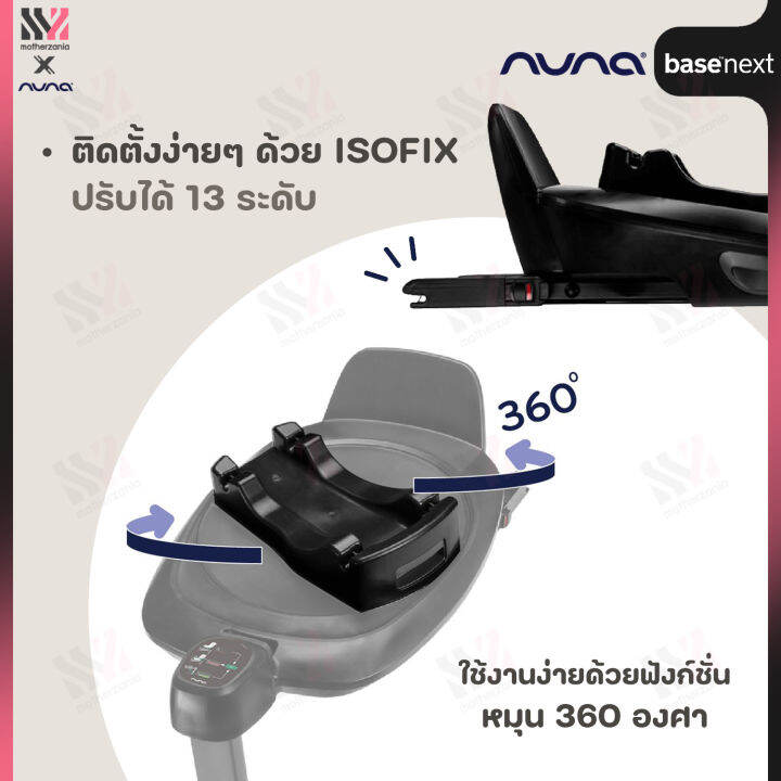 nuna-car-seat-base-next-ฐานสำหรับติดตั้งคาร์ซีทใช้งานคู่กับคาร์ซีทได้ถึง-4-รุ่น-pipa-cari-next-todl-next-และ-arra-next