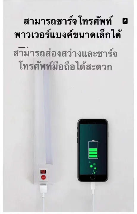 ndm84-ลดกระหน่ำled-lamp-หลอดไฟ-หลอดไฟพกพา-ไฟฉุกเฉิน-หลอดไฟแม่เหล็ก-หลอดไฟแคมป์ปิ้ง-หลอดไฟled-หลอดไฟอเนกประสงค์-ไฟพกพา-โคมไฟพกพา-หลอดไฟฉุ