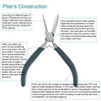 St.Kunkka Zig Fly Pliers Jewelry Tools Multi-Purpose Cutting Needle Nose 1 Pc. Bag