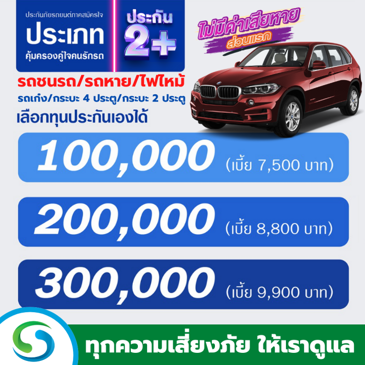 ประกันรถยนต์-2-วิริยะประกันภัย-คุ้มครองทันที-รถชนรถ-รถหาย-ไฟไหม้-รถเก๋ง-กระบะ-4-ประตู-กระบะ-2-ประตู-suv