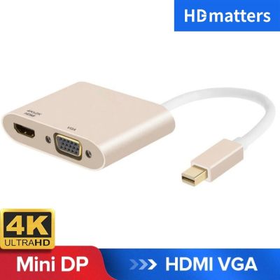 ธันเดอร์โบลท์2ถึงหัวแปลงสัญญาณ HDMI ตัวแปลงอะแดปเตอร์ HDMI DVI จอภาพพอร์ต4K หัวแปลงสัญญาณ HDMI เพื่อแสดง Apple Mac