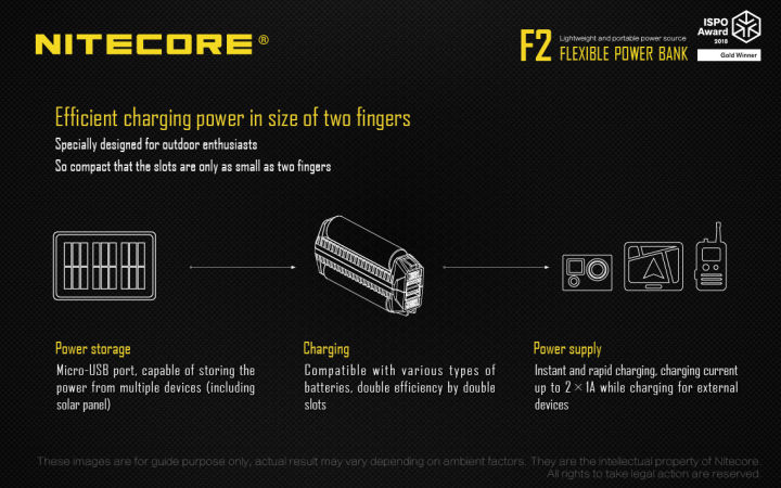 แท่นชาร์จเปล่า-nitecore-f2-ของแท้-รหัสบนกล่องเช็คได้