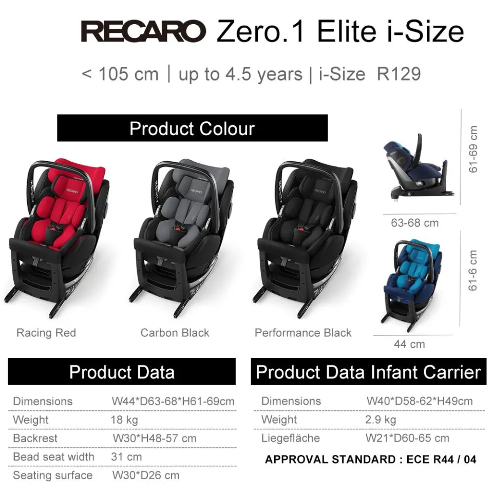 Recaro 360 Spin IsoFix Baby Car Seat-Zero.1 Elite i-size with base