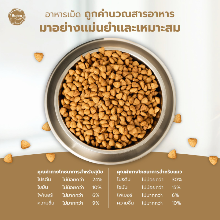 ฺboom-gold-อาหารลูกแมว-อาหารแมว-หย่านมและแมวอายุ-1-ปีขึ้นไป-1-kg