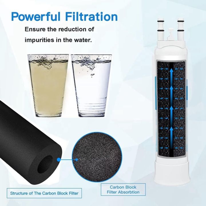 fppwfu01-water-filter-replacement-for-eppwfu01-pure-advantage-pure-pour-pwf-1-water-filter-3pcs