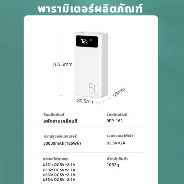 พาวเวอร์แบงค์50000mah-เพาเวอร์แบงค์-แบตสํารอง-ชาร์จได้พร้อม4เครื่อง-แบตสำรองของแท้-ความจุใหญ-เพาเวอแบงค์แท้-power-ban-k